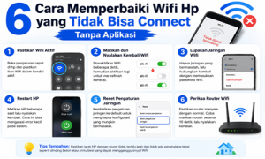 6 Cara Memperbaiki Wifi Hp yang Tidak Bisa Connect Tanpa Aplikasi 6 Cara Memperbaiki Wifi Hp yang Tidak Bisa Connect Tanpa Aplikasi