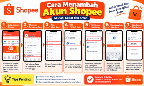 Cara Menambah Akun Shopee